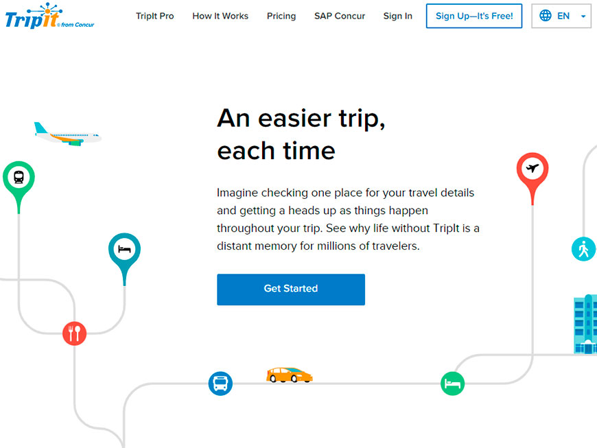 tripit ai travel app